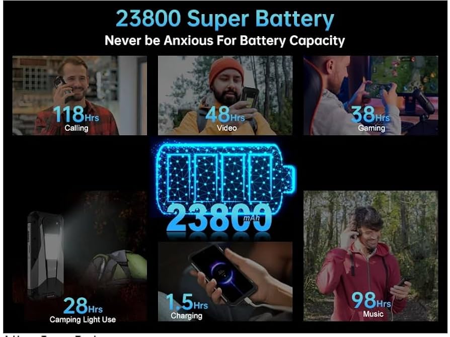 Amazon | 8849 Tank 3 Pro 5 Gプロジェクター携帯電話32 GB RAM